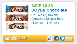 dove dove Walgreens Deals Sept 9 15 *$0.50 Shampoo, FREE Suave, $.20 Carmex + more....