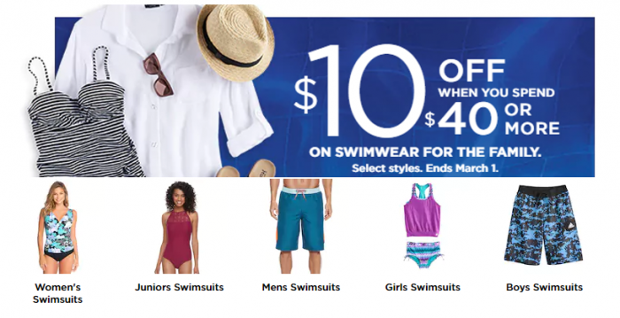 kohls mens swimwear